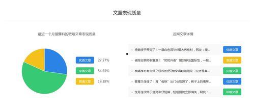 娱乐爆料看点儿百家号,百家号独家爆料，明星幕后故事大公开