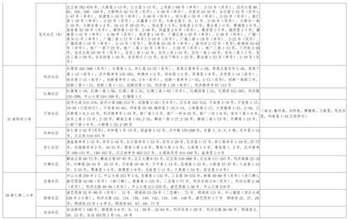 巴西大哥爆料视频大全最新,最新爆料视频大全精彩瞬间大盘点