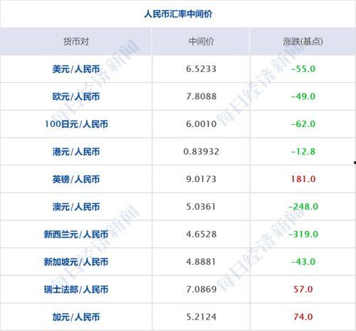 爆料肿瘤事件最新消息,揭秘真相与应对策略