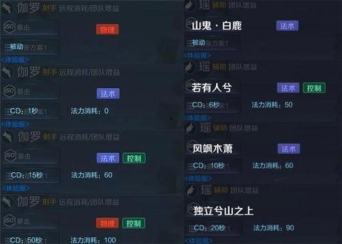窫窳最新爆料,揭秘娱乐圈惊人内幕