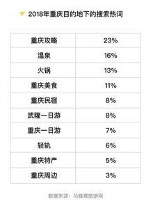 重庆新闻台爆料电话号码,揭秘城市动态，倾听市民心声