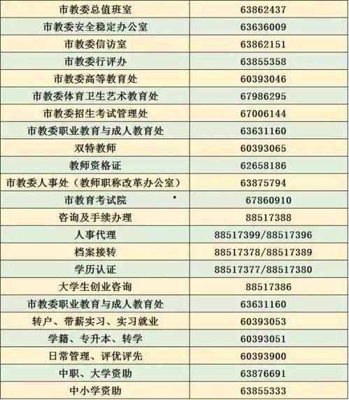 重庆新闻台爆料电话号码,揭秘城市动态，倾听市民心声