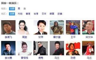 娱乐圈爆料明星名单最新,揭秘明星名单背后的惊人真相！
