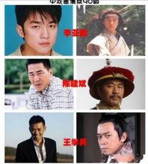 陈建斌爆料王学兵了吗视频,视频曝光惊人真相！