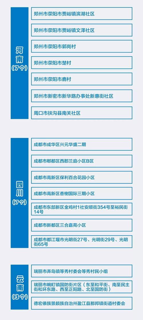最新爆料见闻报告大全,见闻报告大全深度解析