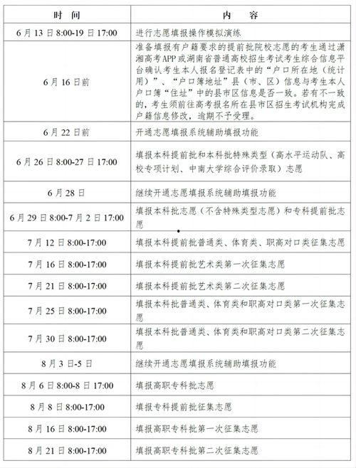 最新爆料见闻报告大全,见闻报告大全深度解析