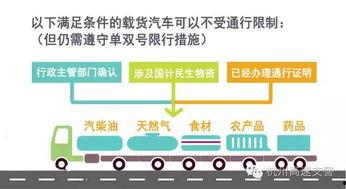 杭州交通负面爆料最新消息,拥堵、事故频发，市民出行困境加剧