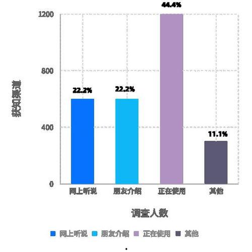 大湾区新闻爆料网站查询,揭秘新闻爆料网站独家报道！”