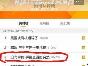 卓伟最新爆料徐璐离婚,娱乐圈新动态引发热议