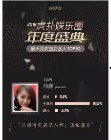虎扑娱乐圈爆料,虎扑爆料背后的精彩故事