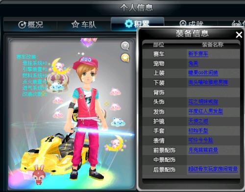 qq飞车爆料衣服最新,炫酷衣服生成秘籍大公开！