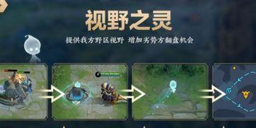 王者最新六周年爆料,揭秘王者荣耀六周年全新爆料