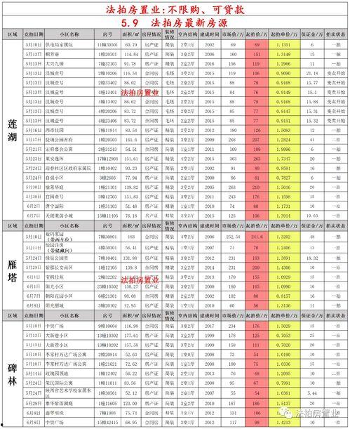5月份冒险王最新爆料,揭秘神秘探险背后的惊险历程