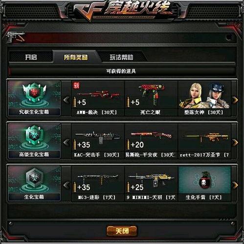 cf黑市最新爆料消息,神秘武器即将亮相，游戏格局或将重塑