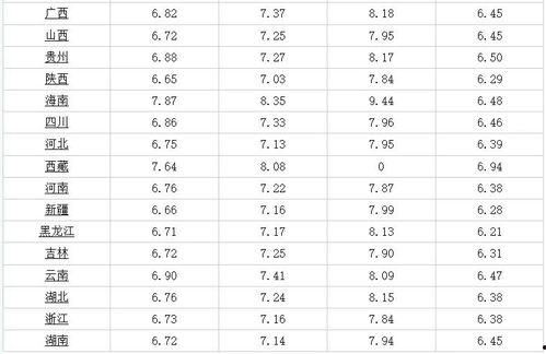 蓝山6期最新爆料视频,最新爆料视频深度解析