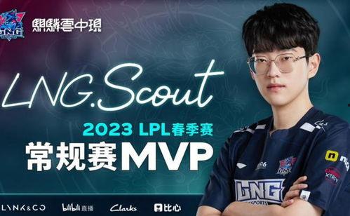 转会期最新爆料lck,明星选手转会动向揭秘