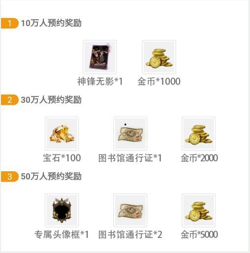 魔法觉醒9最新爆料下载